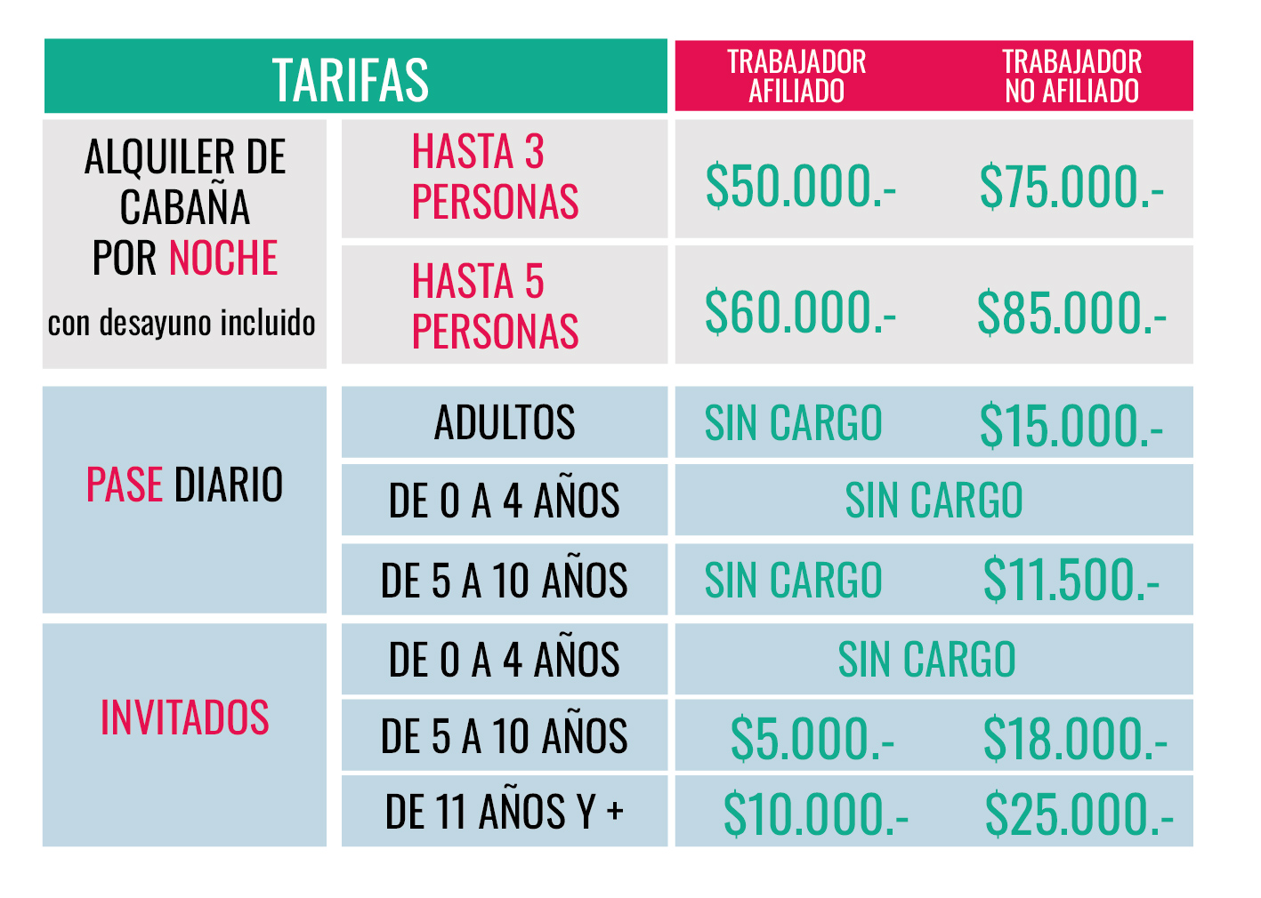 solares de la bahia precios 2024 invierno