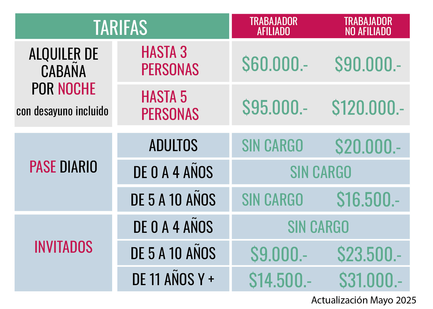 SOLARES precio mayo 25-05 solares de la bahia precios 2024 invierno