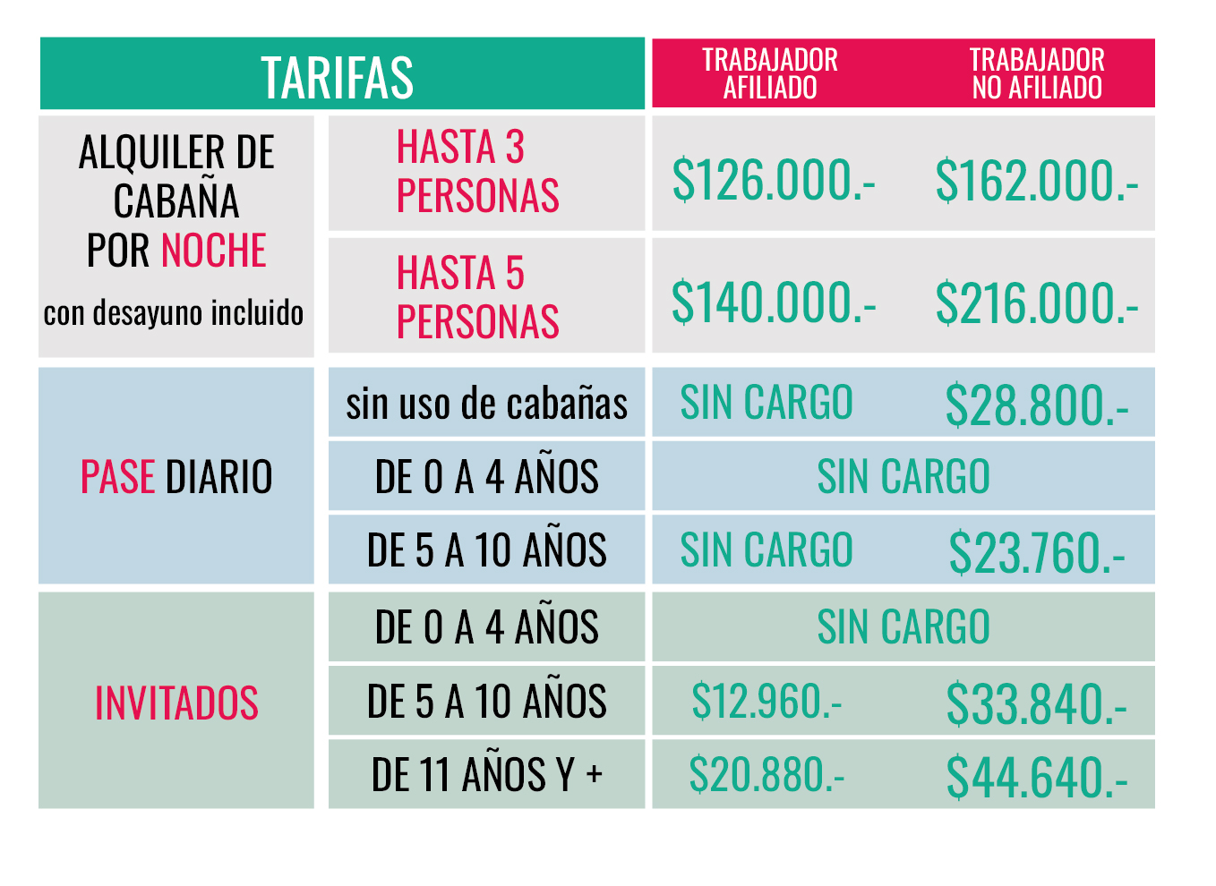 solares de la bahia precios 2024 invierno